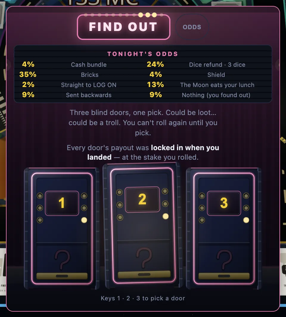 The FIND OUT stage: an odds board listing every outcome with its chance, above three numbered doors.