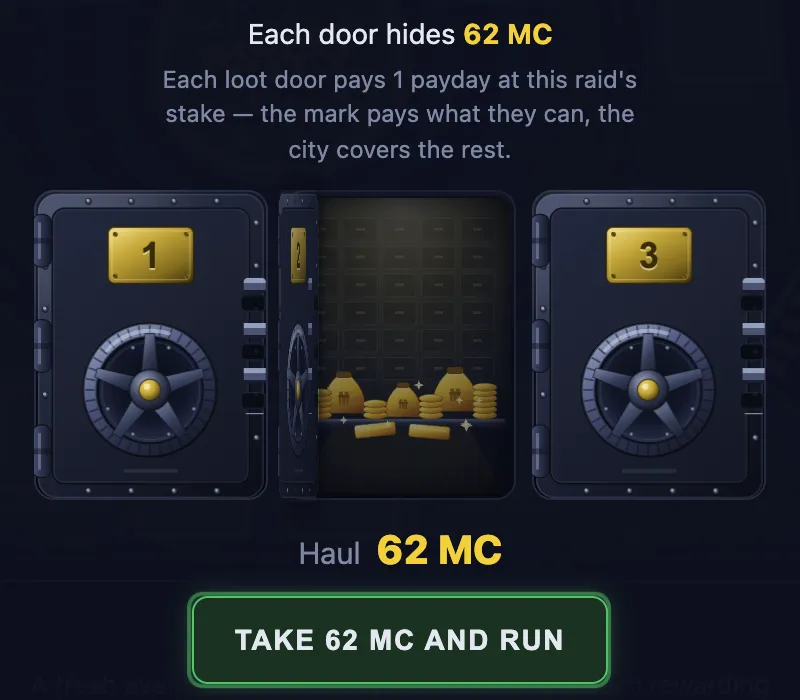 The Vault Job: three vault doors. Door 2 is open and full of loot. Each door hides 62 MC. Haul: 62 MC.